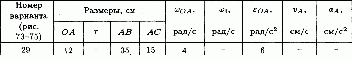 Solution K5 B1 termehu of Reshebnik Yablonsky AA 1978