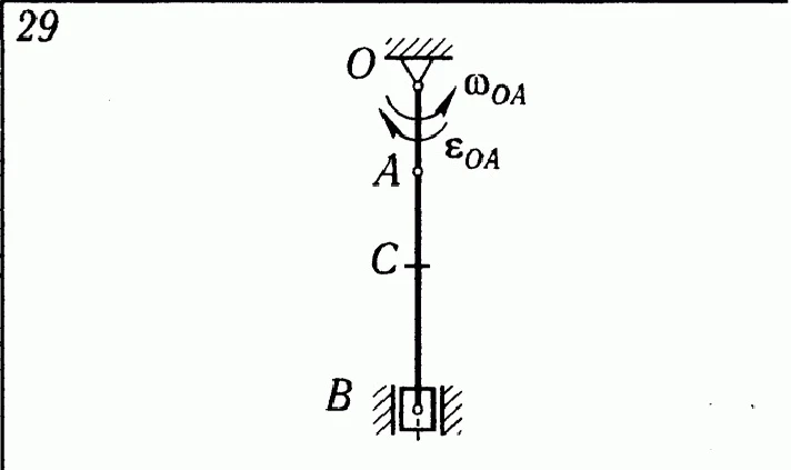 Solution K5 B1 termehu of Reshebnik Yablonsky AA 1978