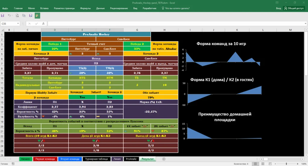 Программа для ставок на хоккей ProAnaliz Hockey v.10 17