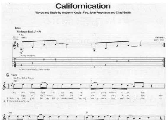 Red Hot Chili Peppers - Californication
