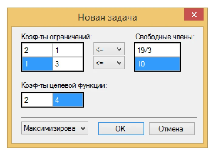 Gomory method. sources. C#.