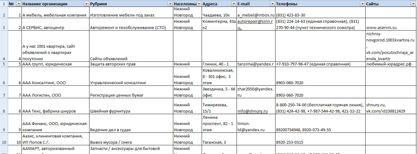 База организаций и магазинов Нижний Новгород и область