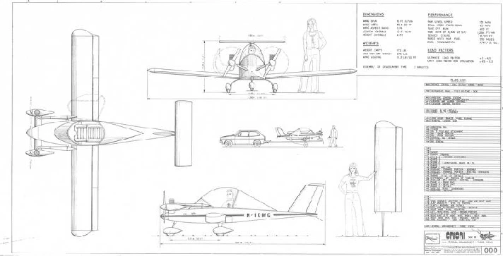 You Aviator. Aircraft drawings Cri-Cri + Flight book