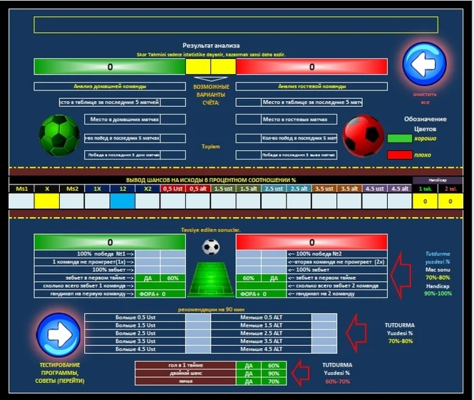 Программа на Футбол «FootForecast v.6.2 2017 г.»