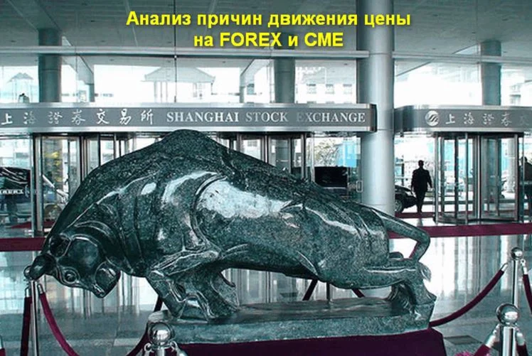 Анализ движения цены на Форекс и CME