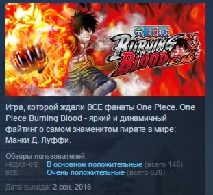 One Piece Burning Blood STEAM KEY СТИМ КЛЮЧ ЛИЦЕНЗИЯ