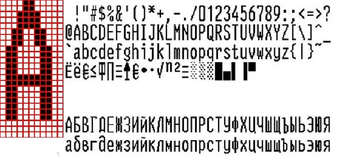 Font of thermal printer VKP-80, version 2