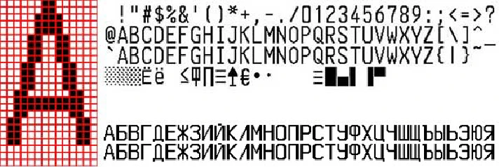 Font of thermal printer VKP-80, version 3