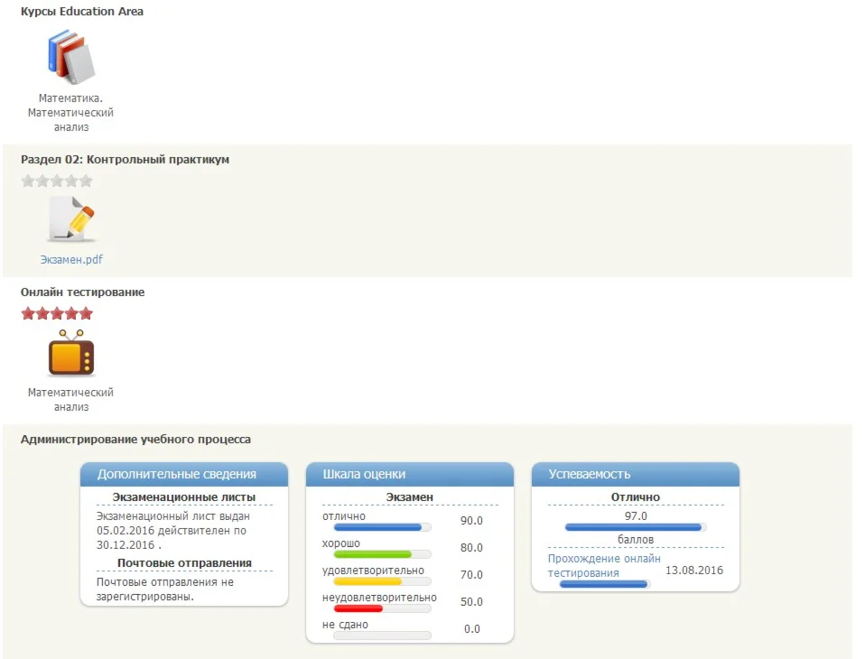 Контрольная работа