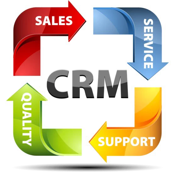 Интеграция CRM с сайтом