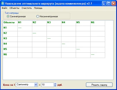 Оптимальный маршрут методом ветвей и границ [27]
