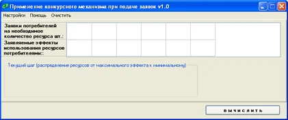 Применение конкурсного механизма при подаче заявок [31]
