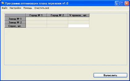 Транспортная задача. Метод минимального элемента [35]