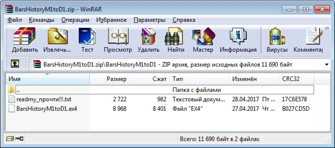Мульти ТФ Forex индикатор глубины истории BarsHistory