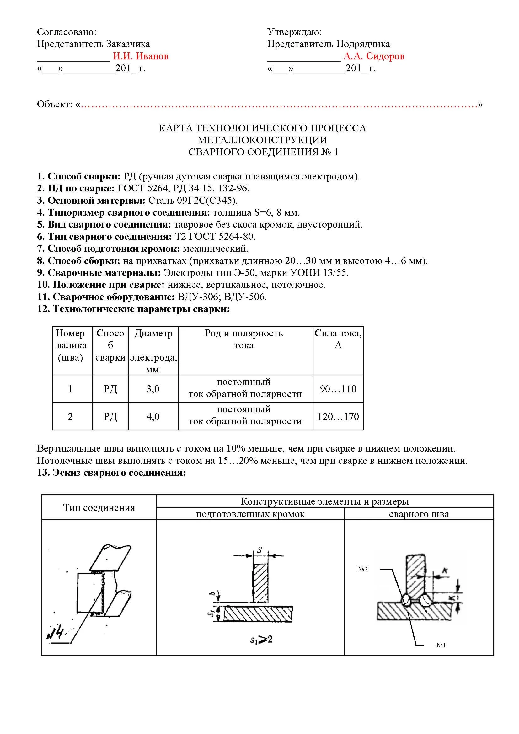 Технологические карты сварки металоконструкций