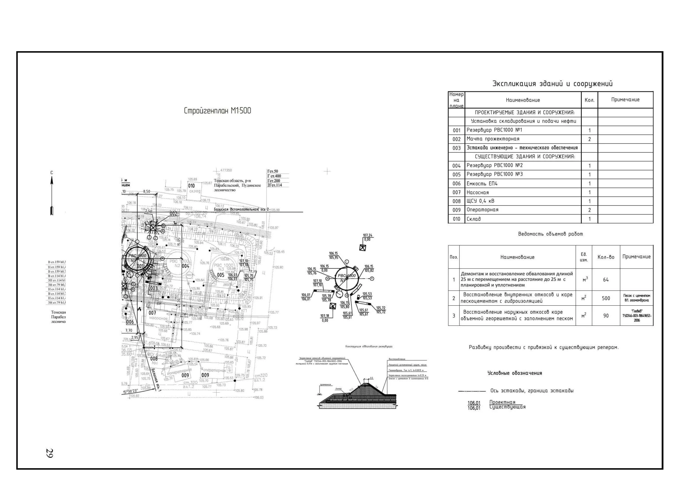Проект организации работ по демонтажу РВС-1000 м3