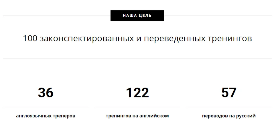 Конспекты тренингов (А. Парабеллум)