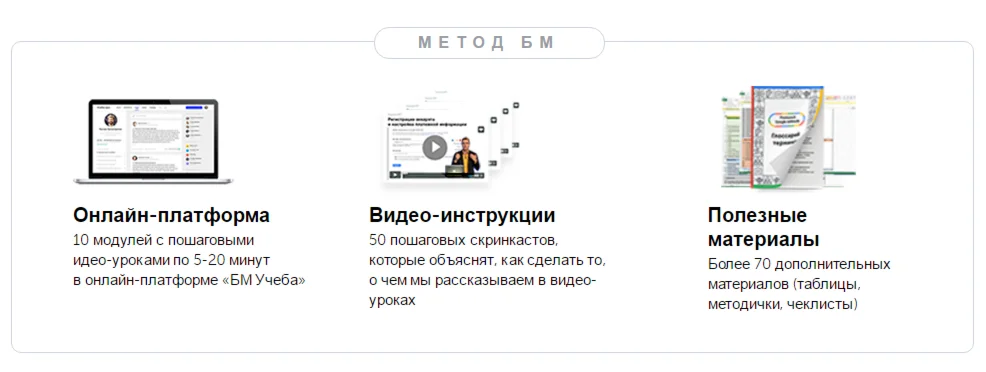 Реальный Google AdWords
