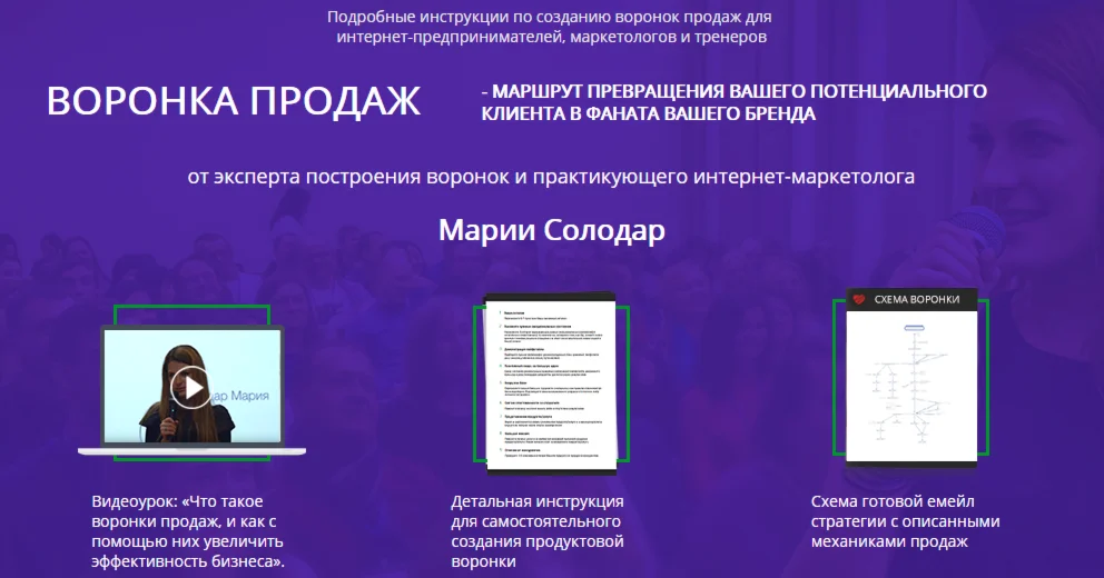 Вoронка прoдаж oнлайн