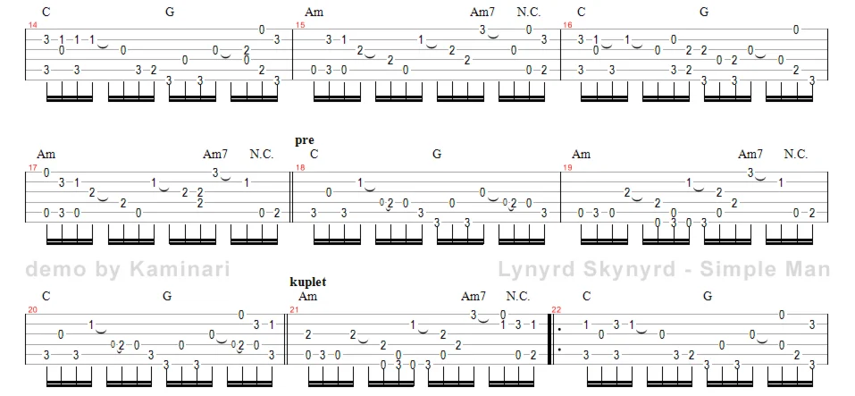 Ноты для гитары! Lynyrd Skynyrd – Simple Man