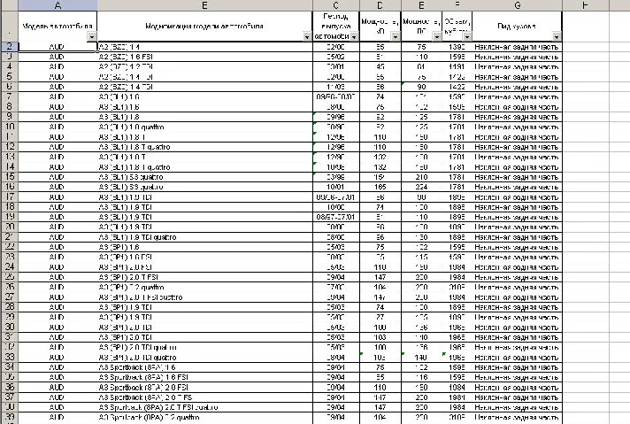 Database (Excel) models.