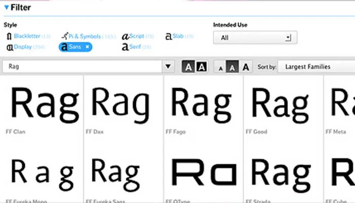 FontFont Полная библиотека шрифтов, 2930 шрифтов