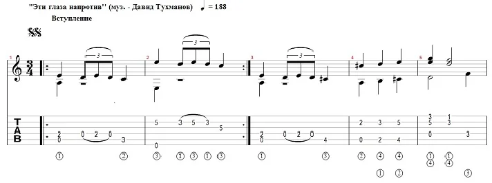 Those eyes in front of me(Tukhmanov) fingerstyle guitar