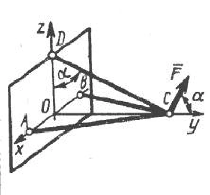 Solution of task 1.4.3 from the collection of Kepe OE