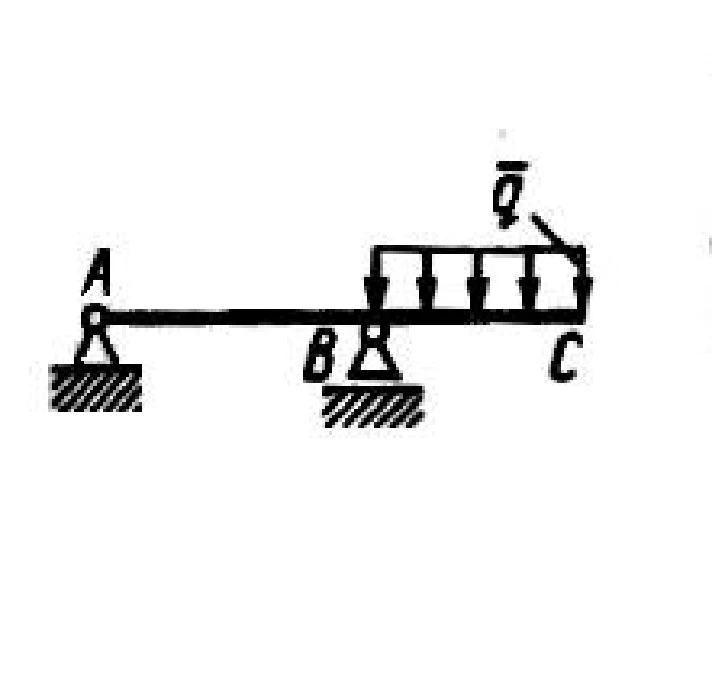 Solution of task 2.3.10 from the collection of Kepe OE