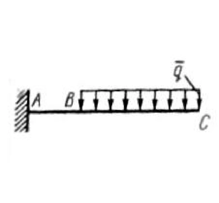 Solution of task 2.3.15 from the collection of Kepe OE