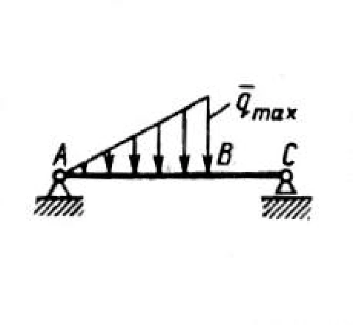 Solution of task 2.3.9 from the collection of Kepe OE