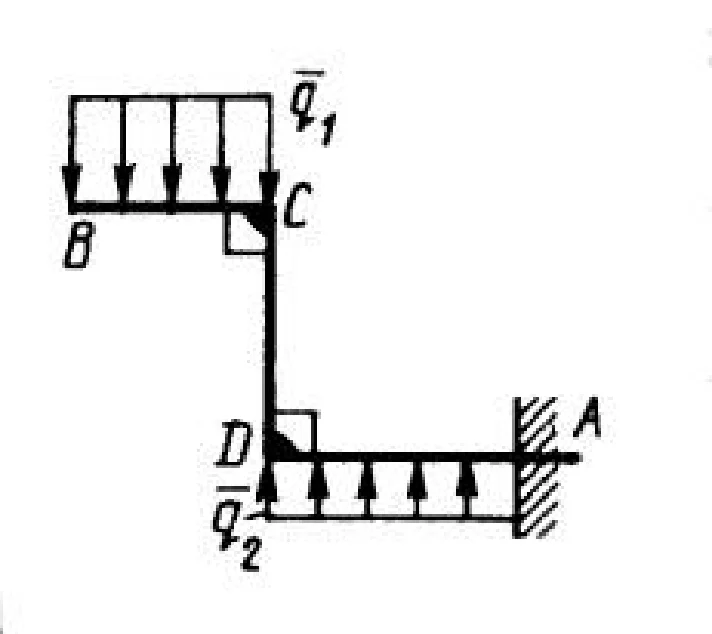 Solution of task 2.4.21 from the collection of Kepe OE