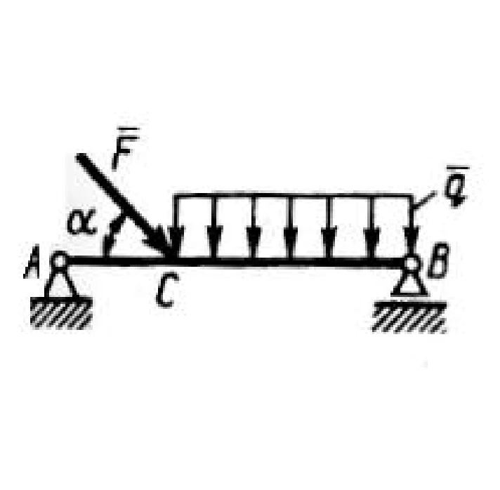 Solution of task 2.4.6 from the collection of Kepe OE