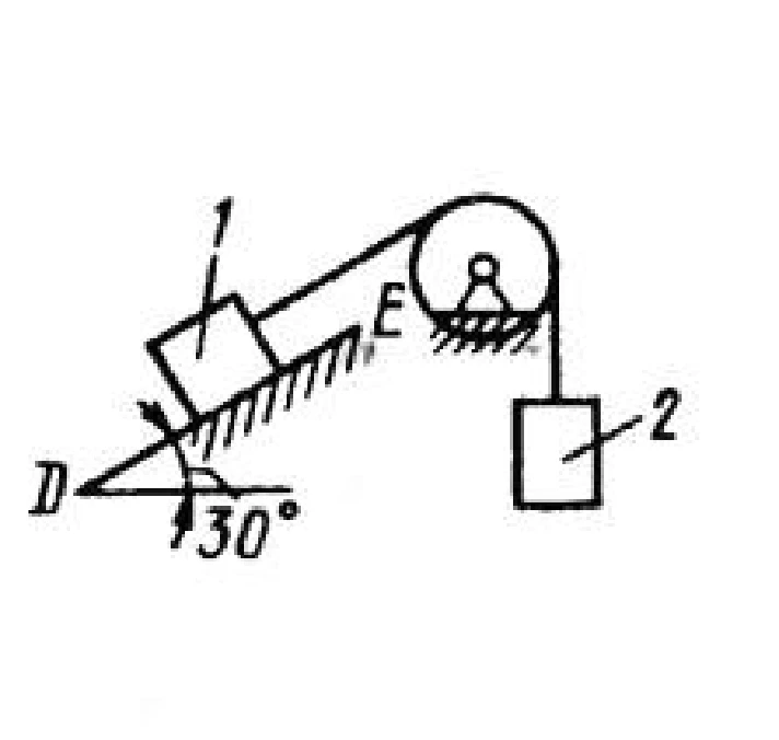 Solution of task 2.5.3 from the collection of Kepe OE