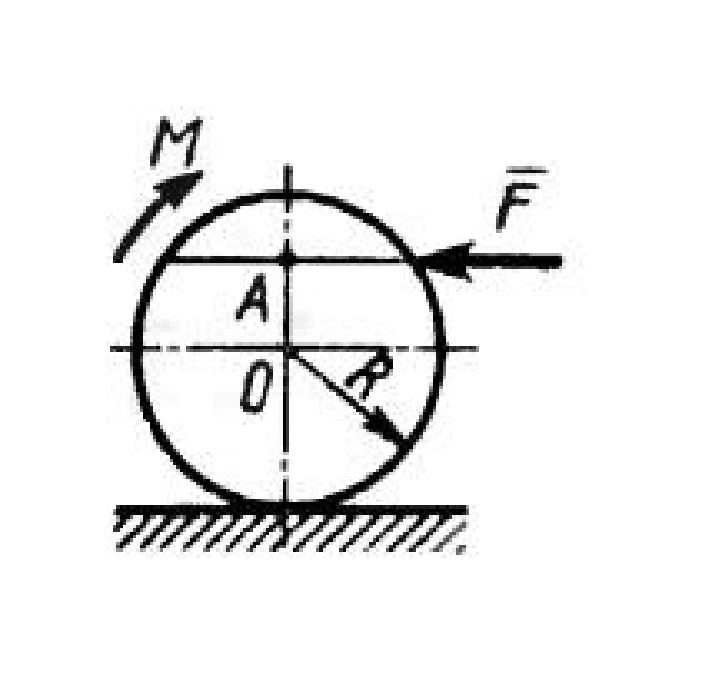 Solution of task 2.6.11 from the collection of Kepe OE