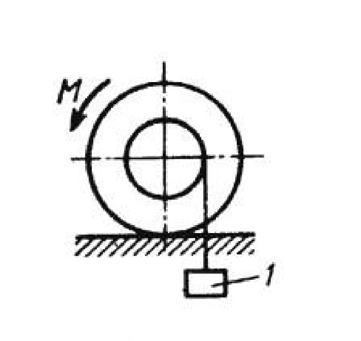 Solution of task 2.6.12 from the collection of Kepe OE