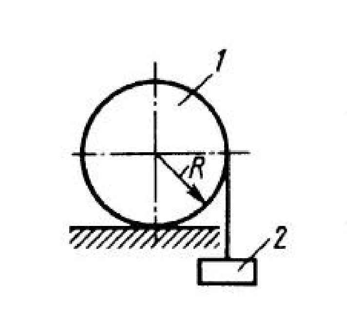 Solution of task 2.6.5 from the collection of Kepe OE