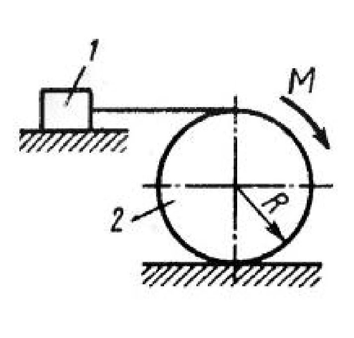 Solution of task 2.6.7 from the collection of Kepe OE