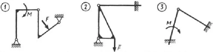 Solution of task 3.1.3 from the collection of Kepe OE