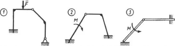 Решение задачи 3.1.4 из сборника Кепе О.Э.