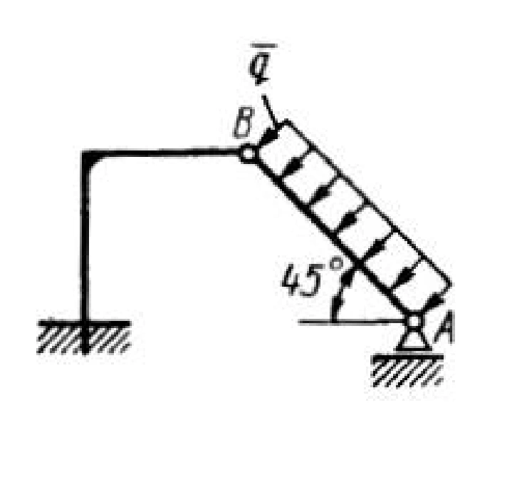 Solution of task 3.2.26 from the collection of Kepe OE