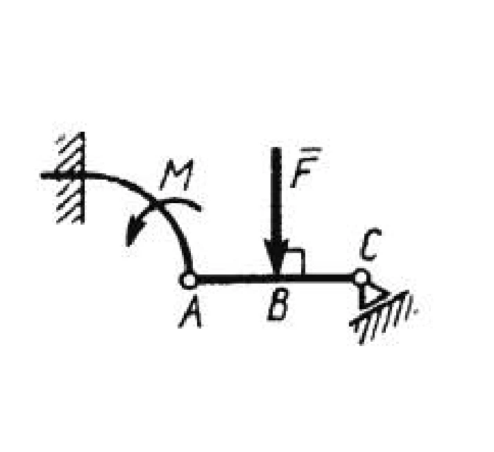 Solution of task 3.2.6 from the collection of Kepe OE