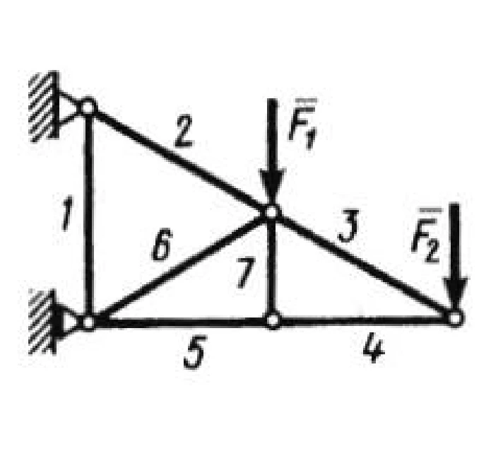 Solution of task 4.1.8 from the collection of Kepe OE