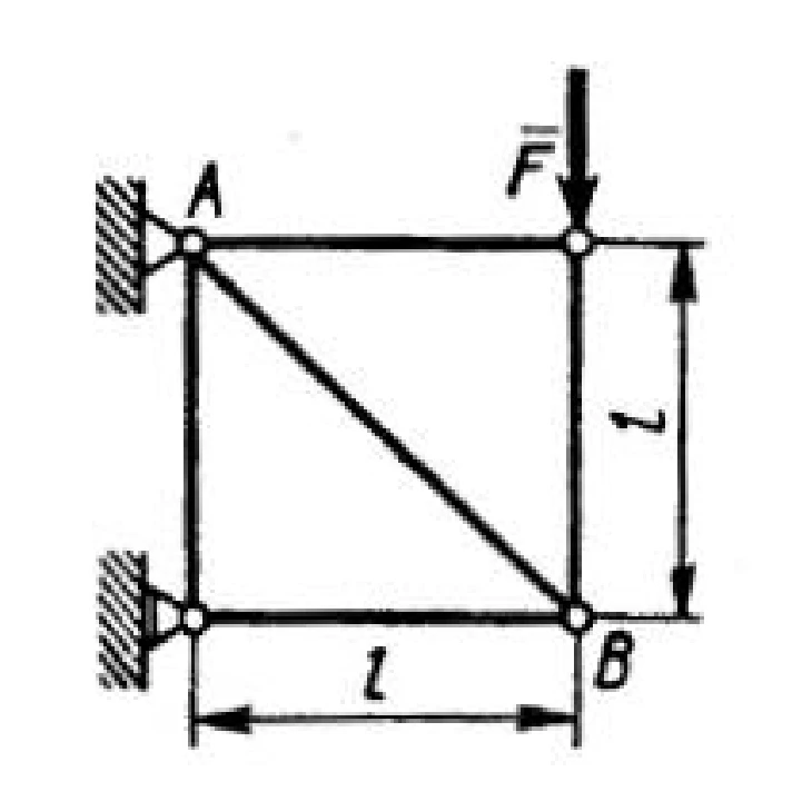 Solution of task 4.2.2 from the collection of Kepe OE