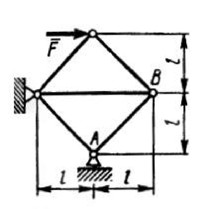 Solution of task 4.2.4 from the collection of Kepe OE