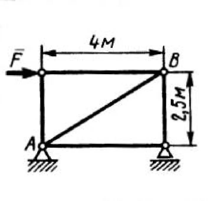 Solution of task 4.2.9 from the collection of Kepe OE