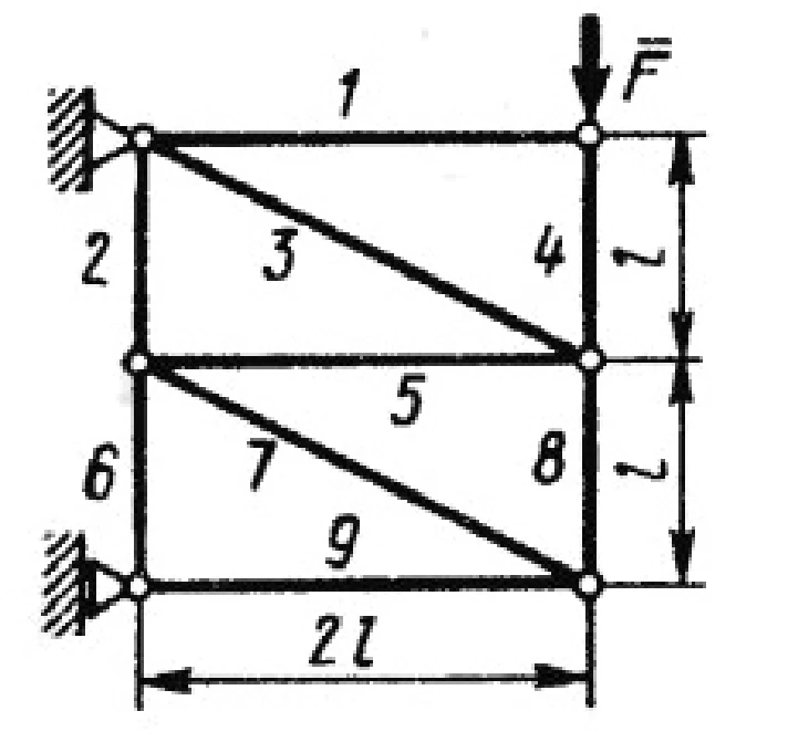 Solution of task 4.3.10 from the collection of Kepe OE