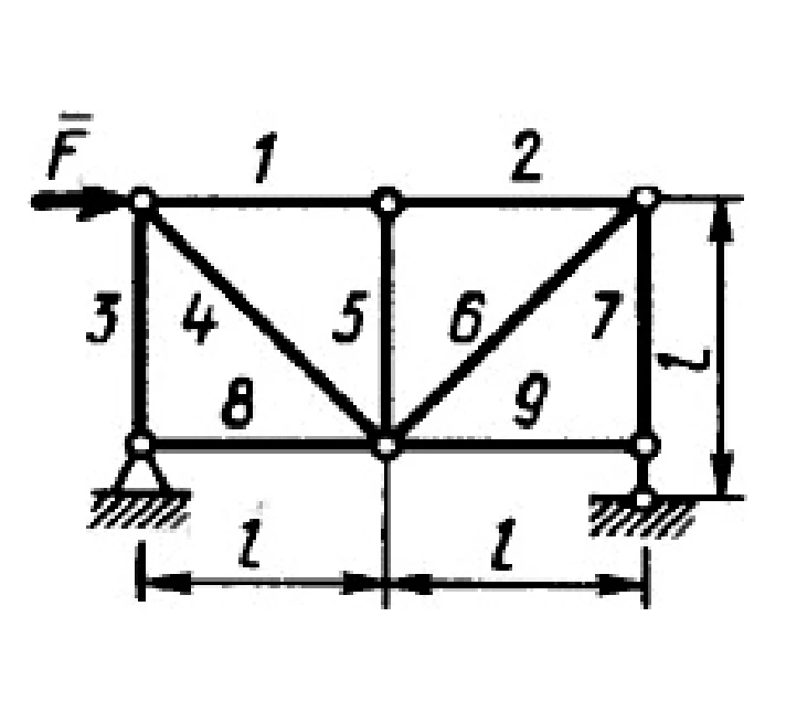 Solution of task 4.3.14 from the collection of Kepe OE