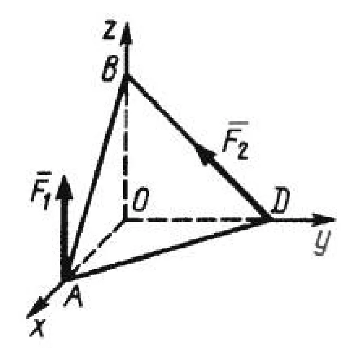 Solution of task 5.3.7 from the collection of Kepe OE