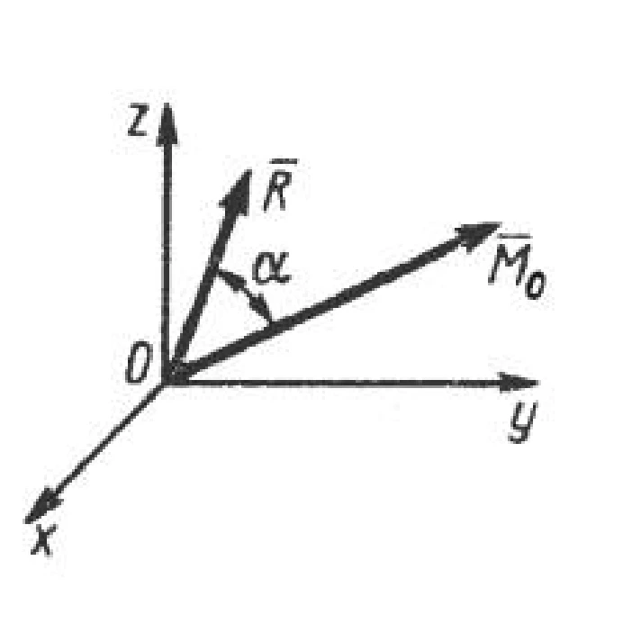 Solution of task 5.4.17 from the collection of Kepe OE